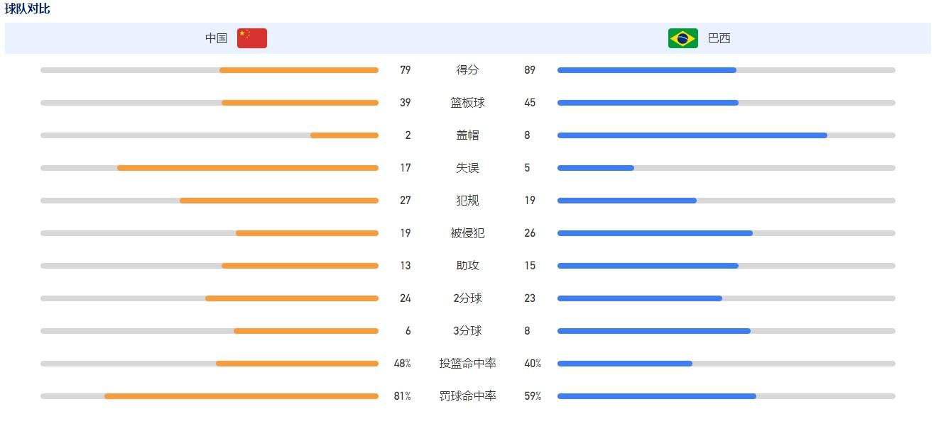 影片日前曝光一组人物海报，三款海报分别对应着三种不同的离愁，年轻人对于未来的迷茫、中年人陷入无法改变现状的困境及老年人对于时光的流逝的不舍